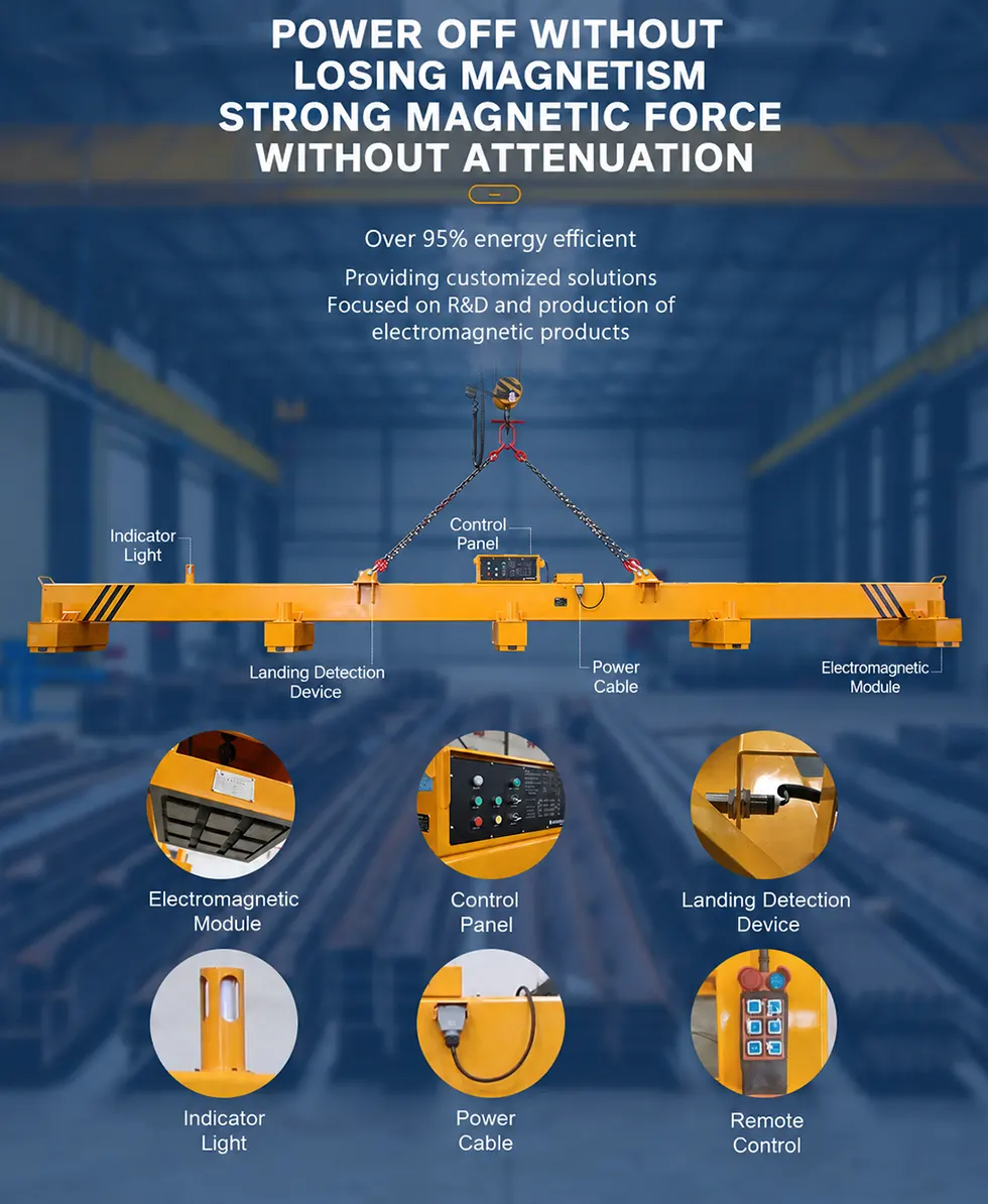 Customized Permanent Magnet Laser Loader